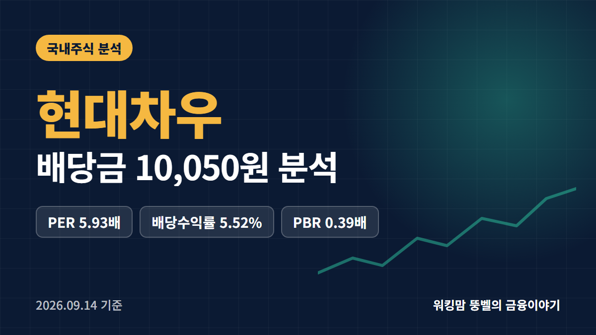 현대차우 배당금