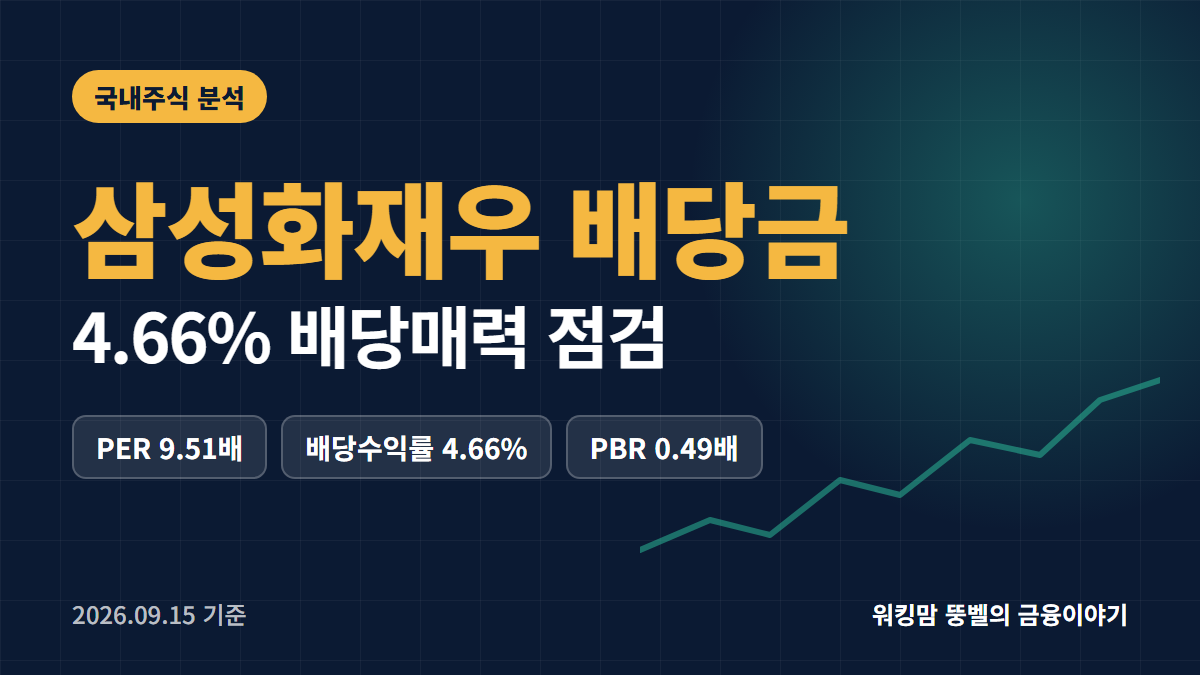 삼성화재우 배당금