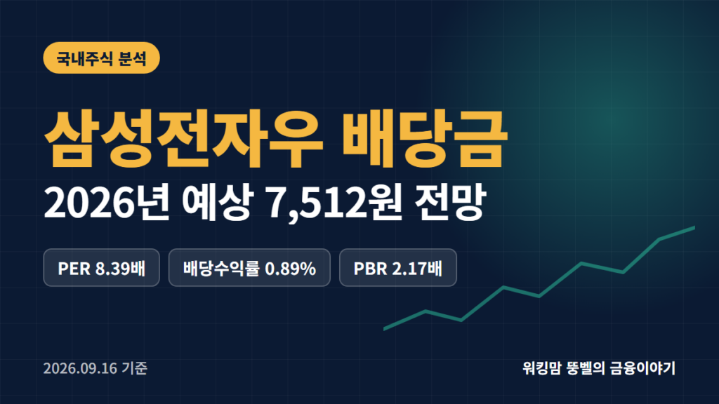 삼성전자우 배당금
