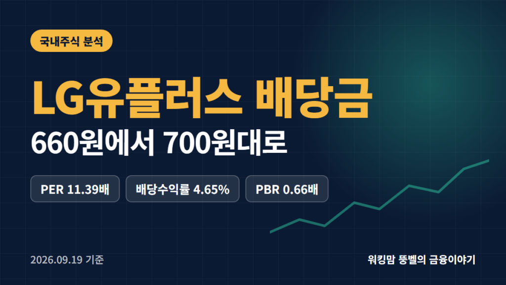 LG유플러스 배당금