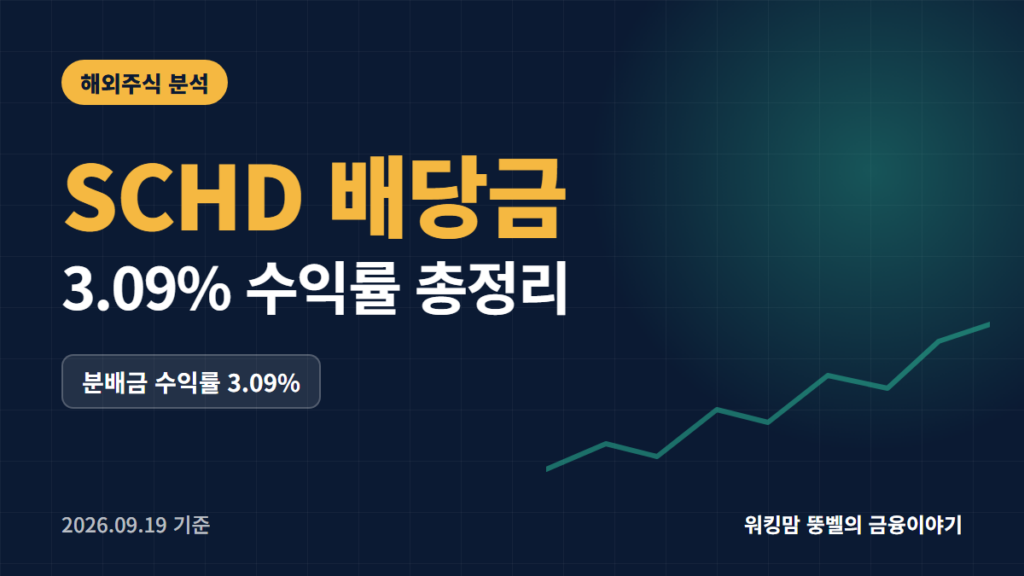 SCHD 배당금