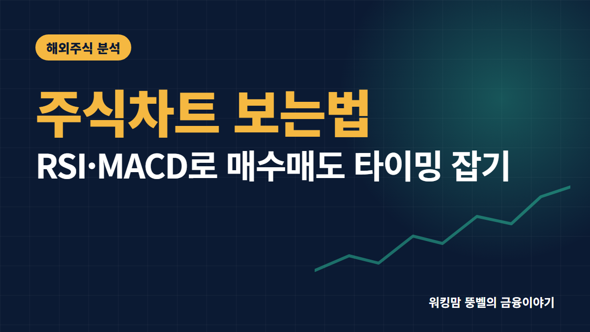 주식 차트 보는 법: 초보자도 바로 쓰는 필수 보조지표 RSI·MACD 완벽 정리 핵심 요약