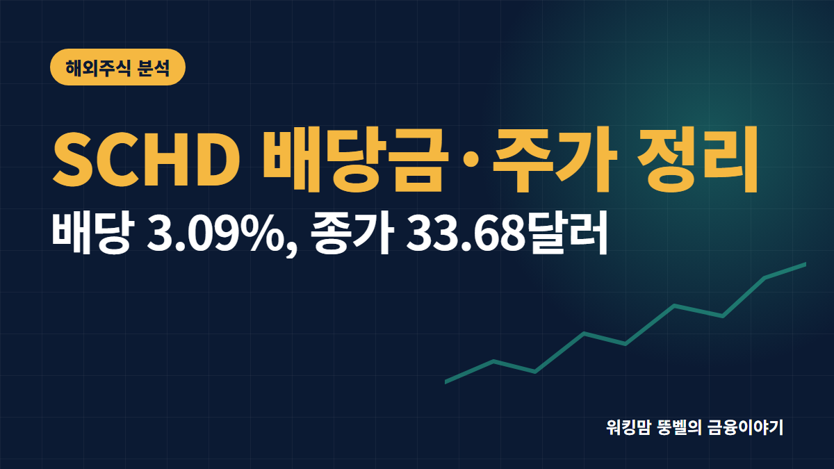 SCHD 배당금 3.09% 수익률과 33달러대 주가 흐름 총정리 핵심 요약