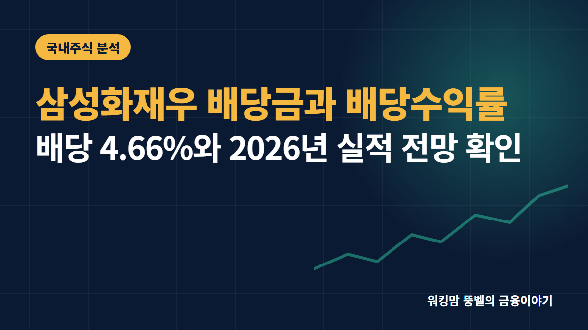 삼성화재우 배당금 19,505원 배경과 2026년 배당수익률 4.66% 전망 핵심 요약