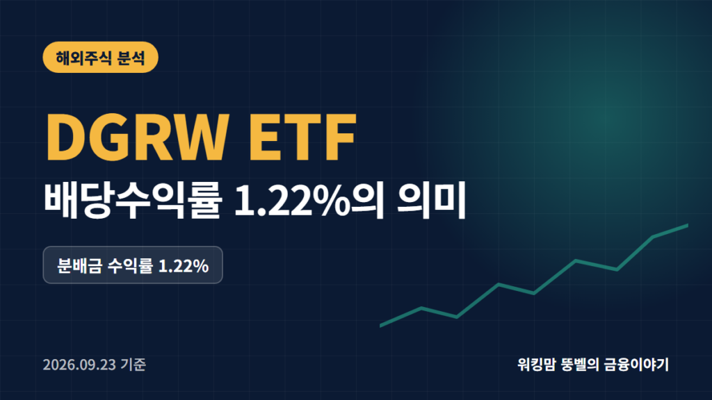DGRW ETF