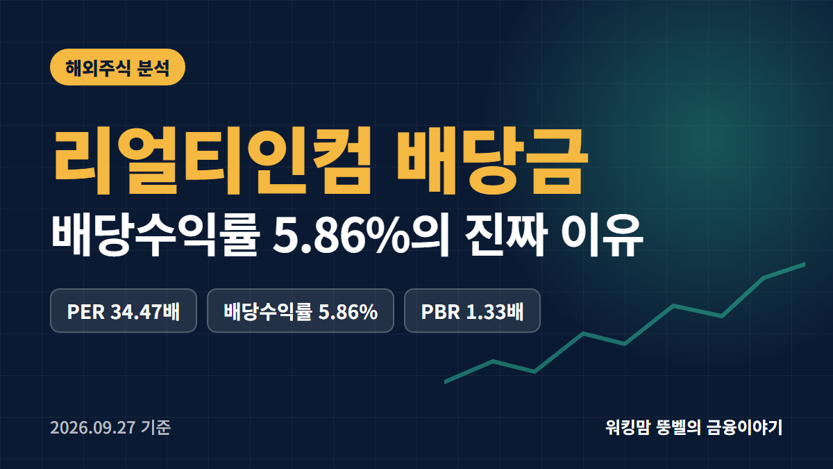 리얼티인컴 배당금