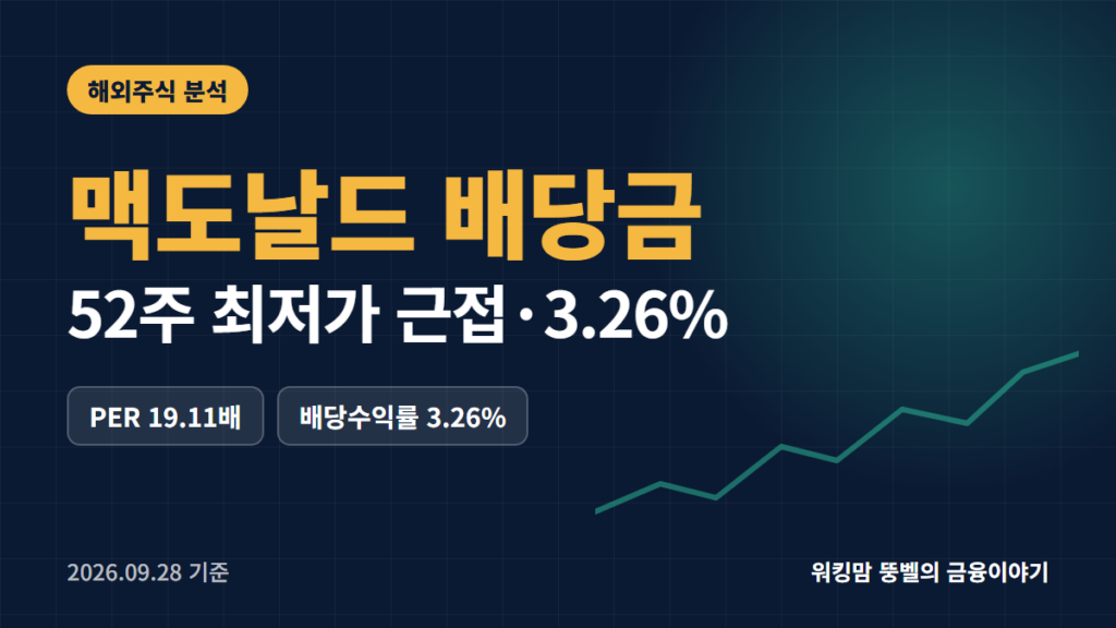 맥도날드 배당금