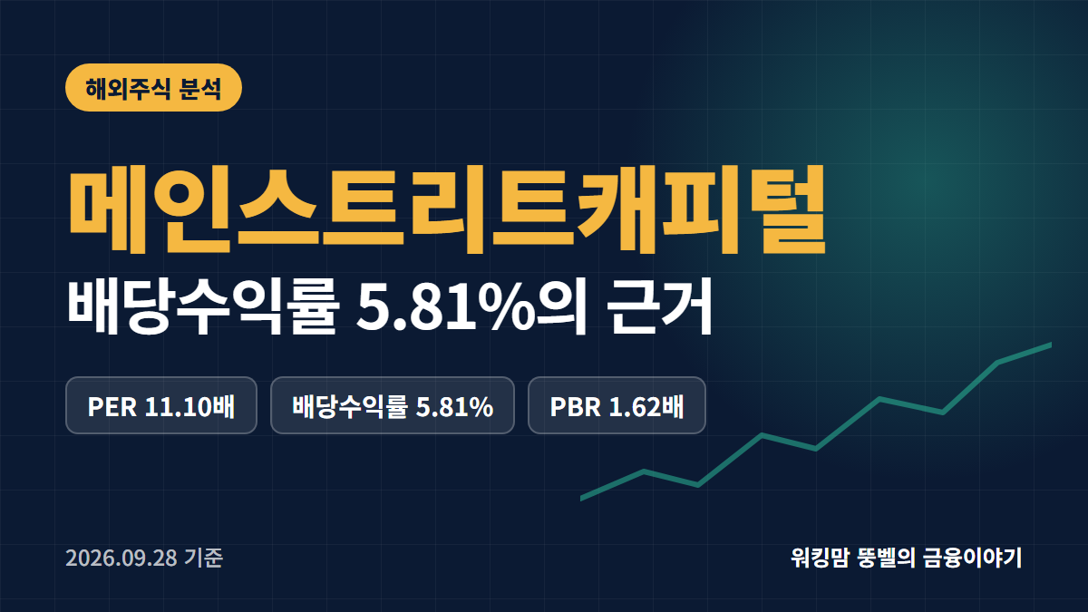 메인스트리트캐피털 배당금