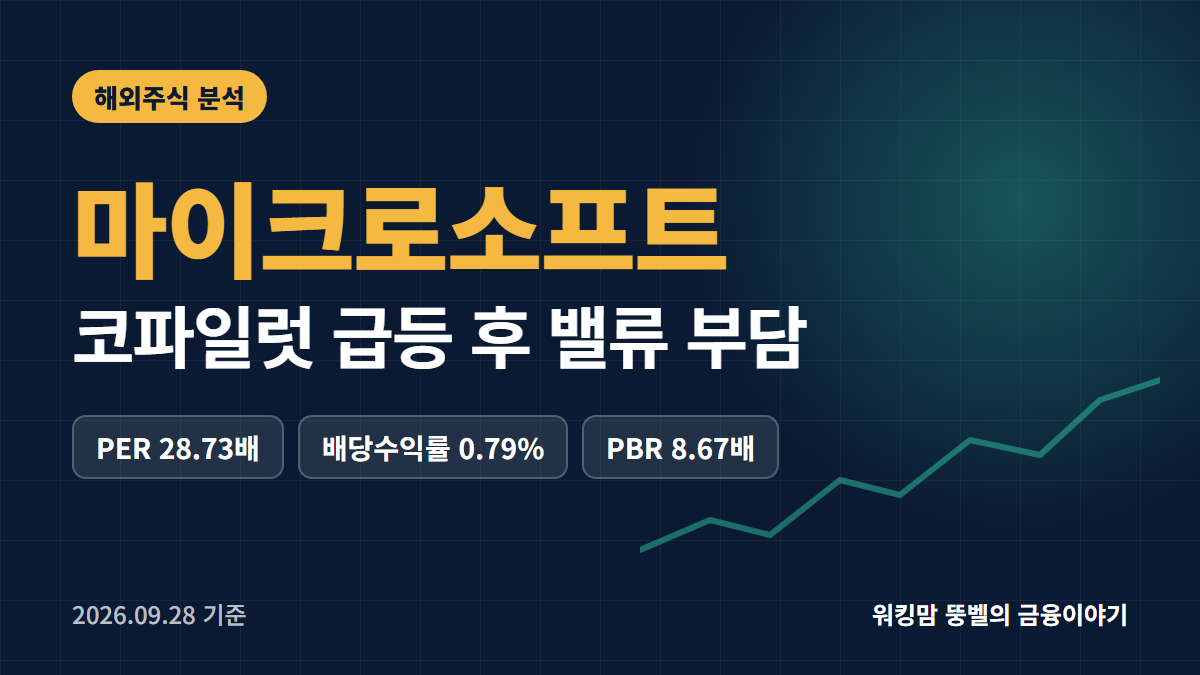 마이크로소프트 주가 전망