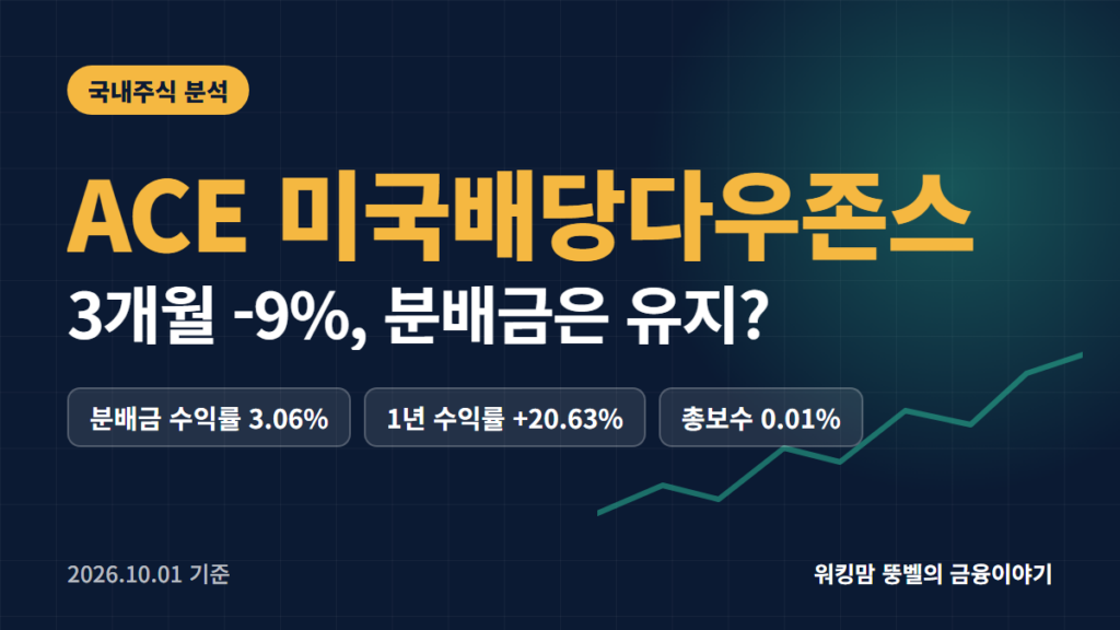 ACE 미국배당다우존스