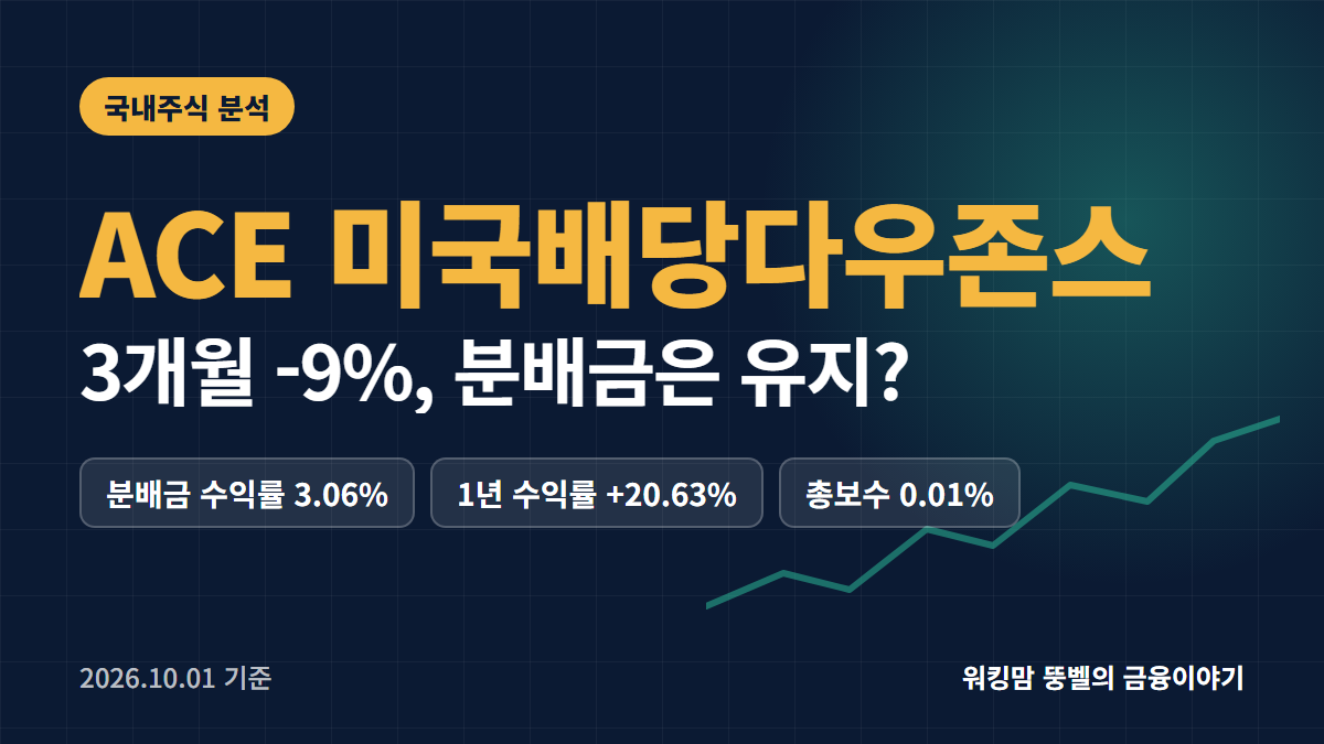 ACE 미국배당다우존스