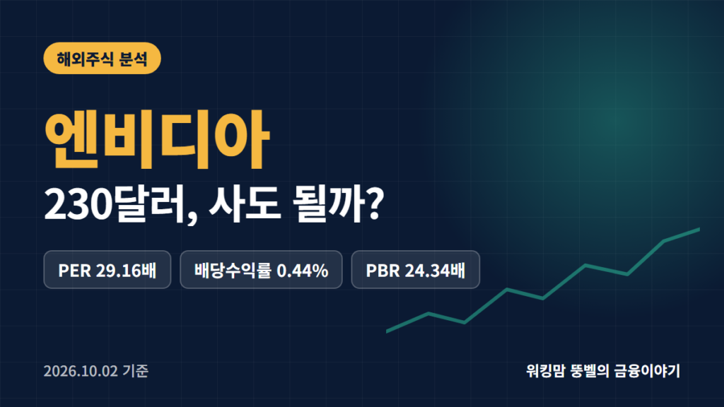 엔비디아 주가 전망