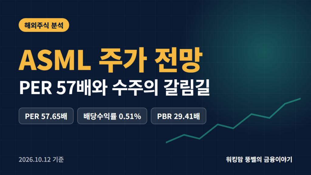 ASML 주가 전망