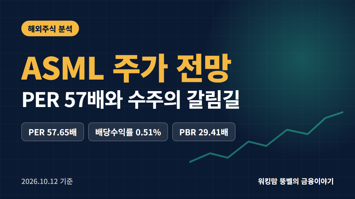 ASML 주가 전망