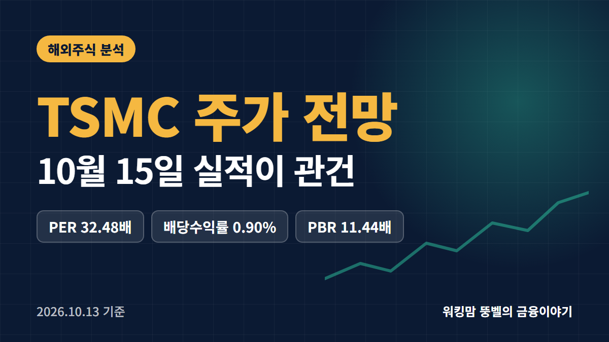 TSMC 주가 전망