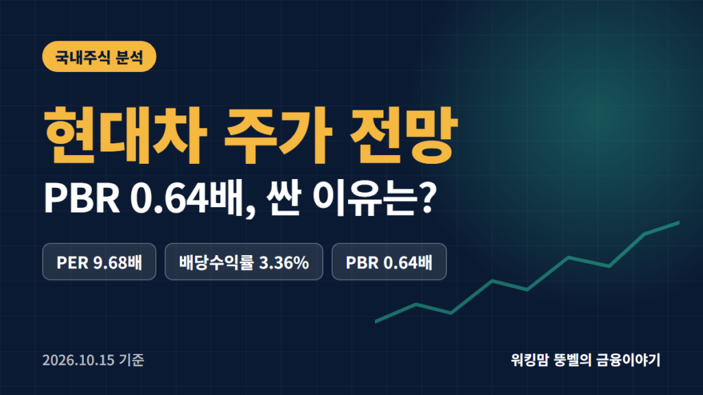 현대차 주가 전망