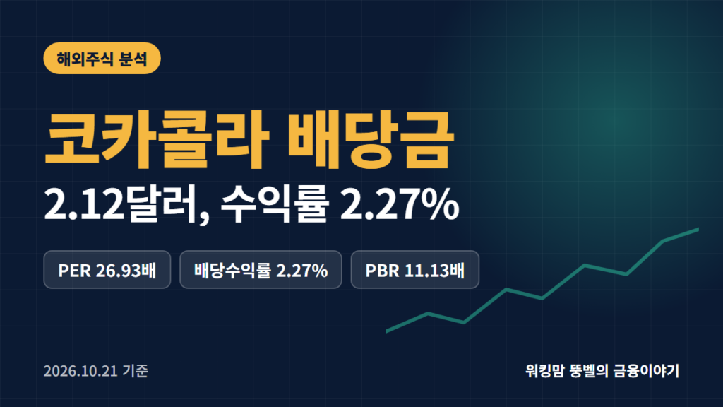 코카콜라 배당금