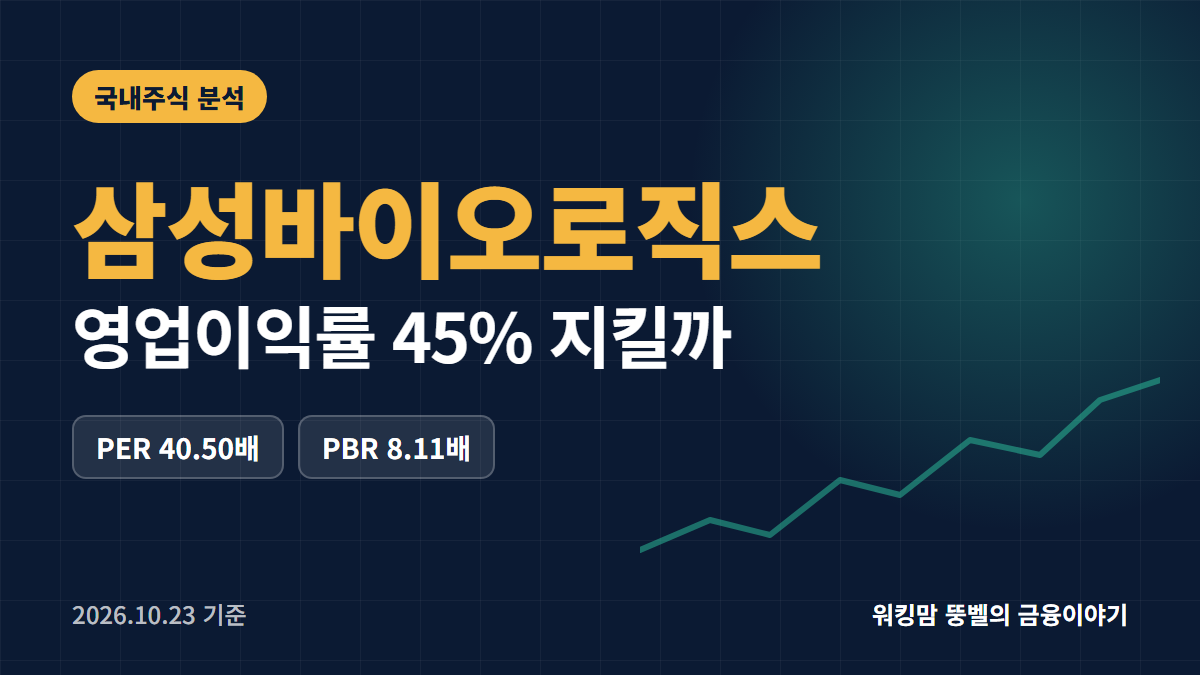 삼성바이오로직스 주가 전망